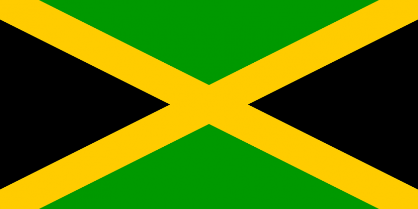 How safe is Jamaica 2019?